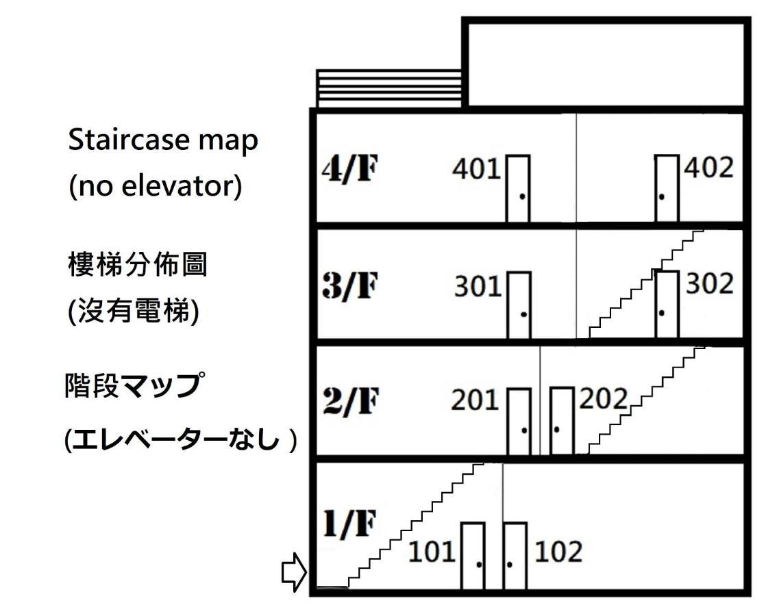 Issyuku Higashiueno Appartement